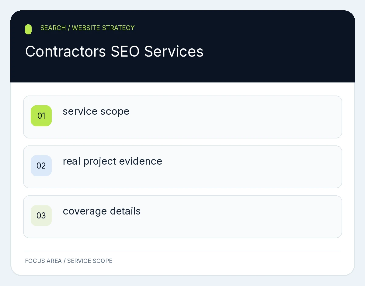 Contractors SEO Services: service scope, real project evidence, coverage details. Planning illustration, not client results.