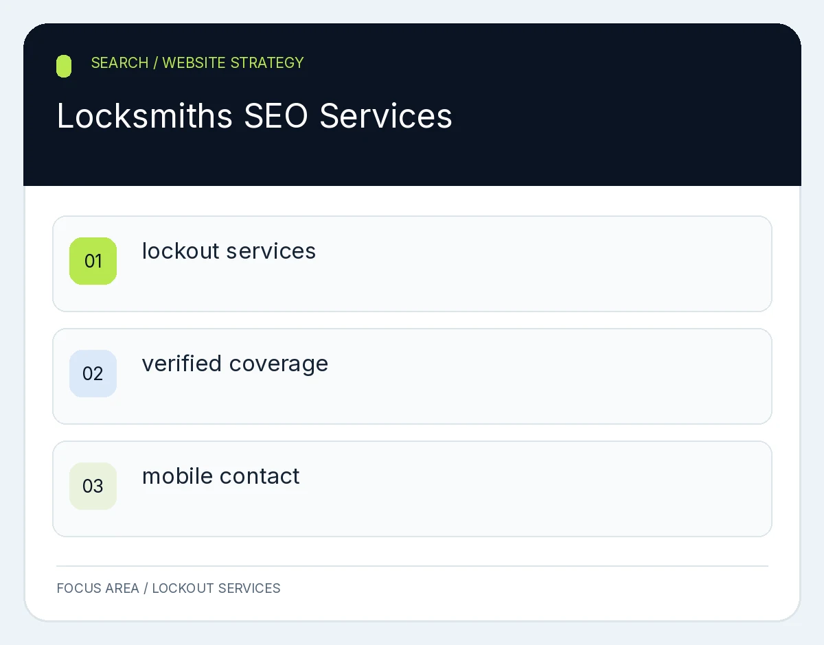 Locksmiths SEO Services: lockout services, verified coverage, mobile contact. Planning illustration, not client results.
